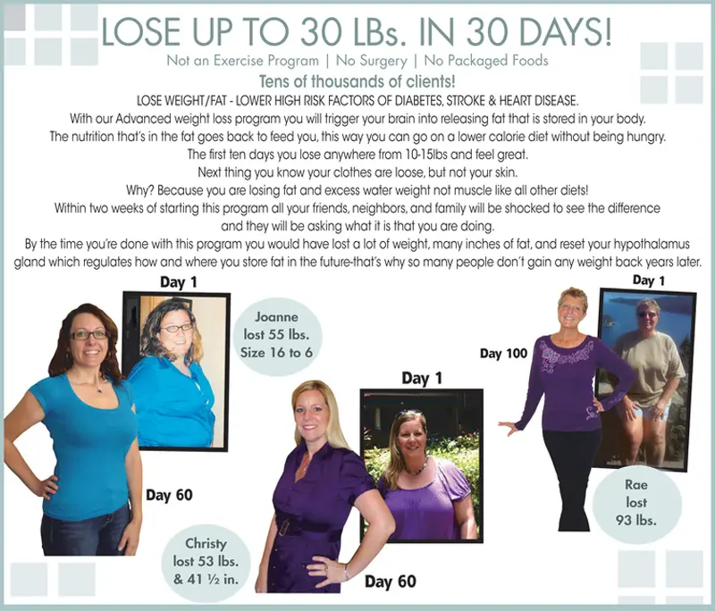 Weight Loss In Wichita Ks Trinity